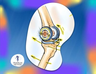 Workshop Franklin Method: esercizi per ginocchia forti e sane
